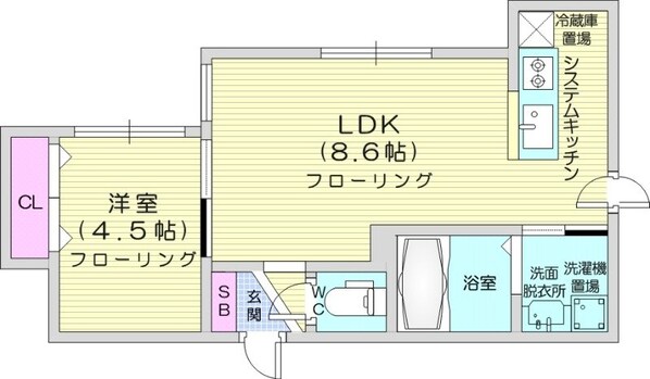 円山公園駅 徒歩6分 2階の物件間取画像